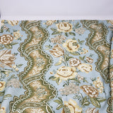 Vintage Ametex Amgard Fabric MCM Floral Antique Roses Material 6+ yards 2005