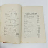 Annual Report Town Officers of Windham Maine February 1 1934 Cumberland County