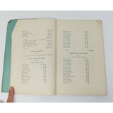 Annual Report Town Officers of Windham Maine February 9 1935 Cumberland County