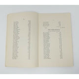Annual Report Town Officers of Windham Maine 1937 Cumberland County Sebago Lakes