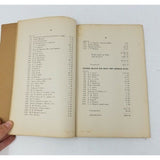 Annual Report Town Officers of Windham Maine February 1 1912 Cumberland County