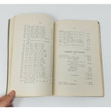 Annual Report Town Officers of Windham Maine January 1 1927 Cumberland County