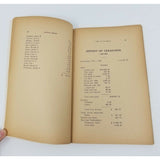 Annual Report Municipal Officers of Windham Maine Feb 1 1945 Cumberland County