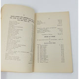 Annual Report Town Officers of Windham Maine February 1 1922 Cumberland County