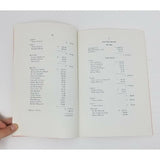 Annual Report Town Municipal Officers of Gray Maine 1963 Cumberland County Book